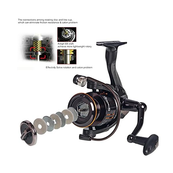 Sougayilang-Spinning-Fishing-Reels-with-Full-Metal-Body-131-Ball-Bearings-for-Boat-Rock-Freshwater-Saltwater-Fishing