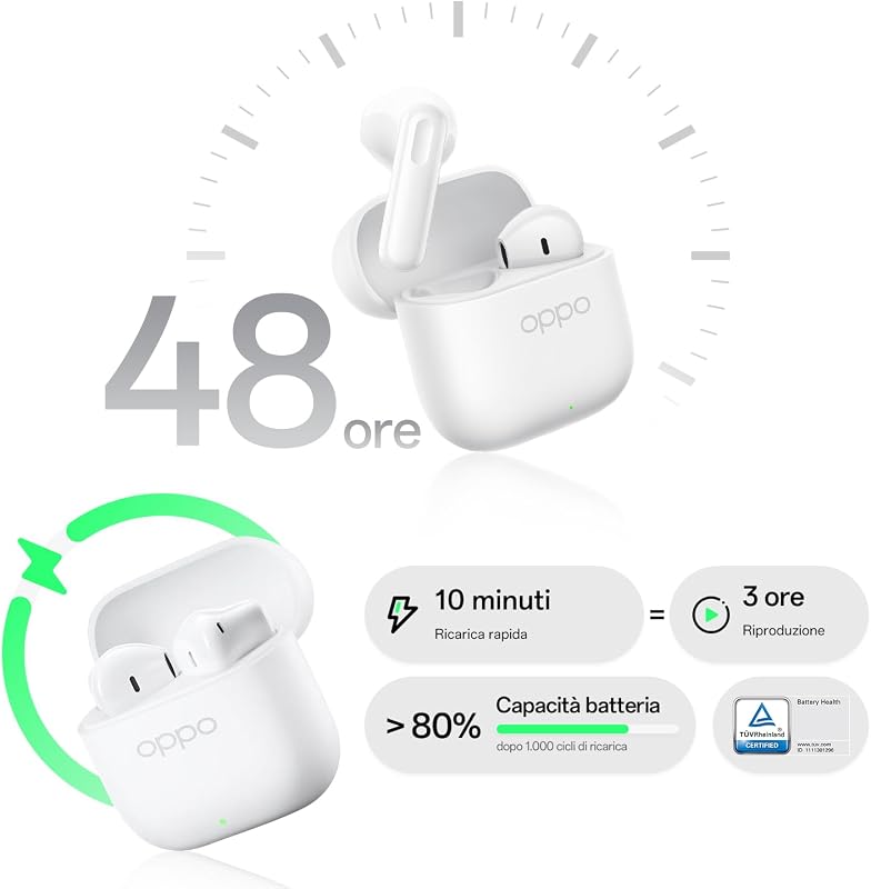 Enco Buds3 Auricolari In-Ear Wireless, Bluetooth 5.4, IP55 Impermeabile, 48 h Batteria, AI Translation, 47ms Modalità Gaming, Bianco — foto 3 di 7