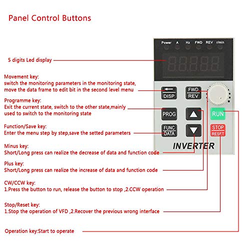 Variable Adjustable-Frequency Drive VFD Speed Drive Inverter Controller for Single-Phase 1.5kW AC Motor 220VAC