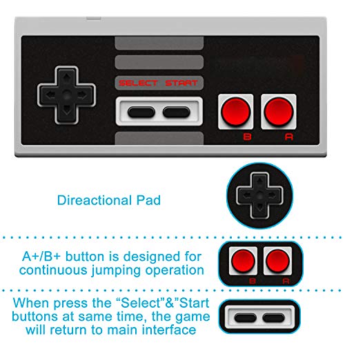 NES Classic Controller Nintendo Classic Mini Controller Game Pad 6ft Extend Link Extension Cable for Nintendo Mini NES Classic Edition Wired Joypad & Gamepads Controller with 1.8m Cable Model TRVL-5