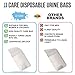 [24 Pcs] 100% Leakproof Disposable Urine Bag, Portable Urine Holder, Vomit Bags, Urine Bags - 500ml Travel Urinal Bag - Turns Liquid to Gel in Less Than 1 Minute- 9x5 inches Easy to Handle and Dispose