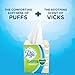 Puffs Plus Lotion with Vicks Facial Tissues, 1 Cube Box, 48 Tissues Per Box
