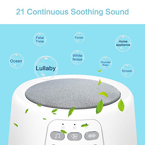 Tovendor White Noise Machine for Sleeping, 21 Soothing Sounds Sleep Therapy for Adults, Home Baby Nursery Lullaby Sound Machine
