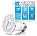 Hyperikon PAR20 LED Bulb 8W (50W Equivalent) 2700K, Spot Light Bulb, Indoor Outdoor Dimmable Flood Light, Medium Base E26, UL Energy Star Listed
