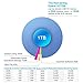 TC SUNBOW 1TB SSD 3D NAND Performance Boost SATA III 2.5