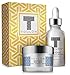 Vitamin C Anti Aging Skin Care Kits; Women Beauty Gifts: Vitamin C Serum with Hyaluronic Acid and Vit C Moisturizer for Face for Night & Day; Gift Set Kit