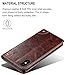 iPhone XS Max Case, SINIANL Leather Wallet Folio Case Book Design Flip Cover with Stand and ID Credit Card Slot Magnetic Closure for iPhone XS Max 6.5 inch 2018
