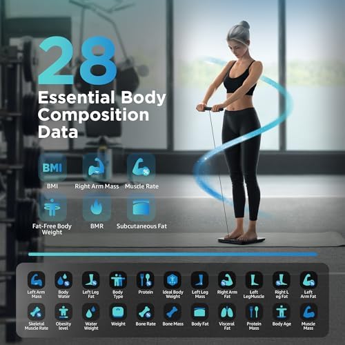 Bilancia Pesapersone Digitale Percentuale di Grasso 8 Elettrodi, Piattaforma Grande, Analizza 28 Elementi della Composizione Corporea, BMI, Bilancia Intelligente da Bagno Sync App, 180 kg