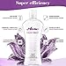 Acvioo Water Based Personal Lubricant, Long Lasting Sex Lube for Men, Women and Couples- Lubrication Gel Without Parabens 14 oz