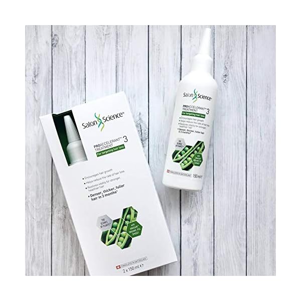 ProAccelerant-3-Treatment-for-Hair-Loss-with-Anagain-Organic-Pea-Sprout-and-Caffeine-2x-150ml ProAccelerant™ 3 - Treatment for Hair Loss with Anagain Organic Pea Sprout and Caffeine 2x 150ml