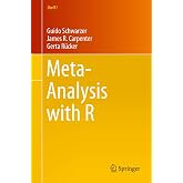 Meta-Analysis with R (Use R!)
