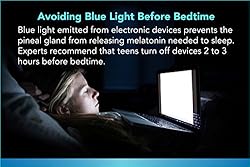 Anti Blue Light Screen Protector (3 Pack) for 19.5