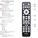 Philips Universal Remote Control for TV, Replacement for Samsung and All Other Brands TV LED and Smart TV 8-1thumb 4