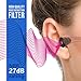 Xtreme Plugz Noise Cancelling Earplugs - High Fidelity Hearing Protection for Concerts Musicians Motorcycle Sensory Disorders and Other Noisy Environments - 3 Different Sizes to Fit All Ear Shapes