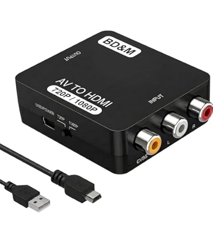 Amazon.com: AJA GEN10 HD/SD Sync Generator : Electronics