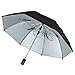 GustBuster Metro Solid Color Auto Open Vented Compact Umbrella, Black with Silver