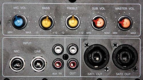 ibiza sound 18 active subwoofer