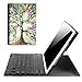 Fintie Keyboard Case for iPad 9.7 2018/2017 / iPad Air 2 / iPad Air - Slim Shell Stand Cover w/Magnetically Detachable Wireless Bluetooth Keyboard for iPad 6th / 5th Gen, iPad Air 1/2, Love Tree