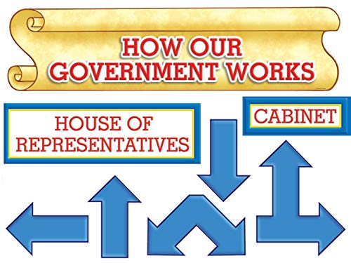 Scholastic Teacher's Friend Our Government at Work! Bulletin Board (TF8008) - Thumbnail 4