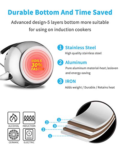 Stove Top Whistling Tea Kettle 2.5 Quart Classic teapot appearance Culinary Grade Stainless Steel Teapot Composite process bottom