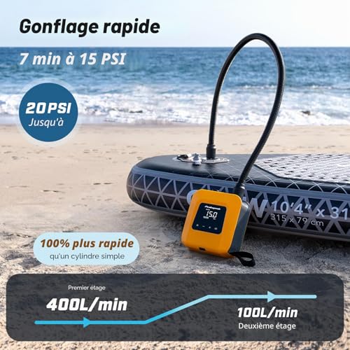 Peakspeak 20PSI Electric Paddle Pump - Rechargeable, Intelligent Inflation/Deflation - Automatic Shut-Off for SUP Boards, Kayak, Wings, Kite, Tent, Mattresses