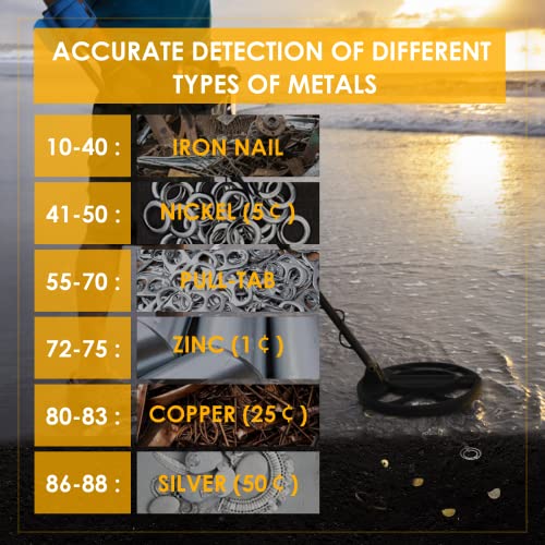 Metal Detector for Adults Professional - 2023 Updated Professional Gold Detector for Treasure Hunt, 5 Detection Modes IP68 Waterproof 10\