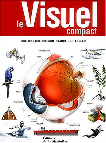 Le  visuel compact