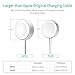[ Apple MFi Certified ] Apple Watch Charger, 3.3 Feet /1.0 Meter MPIO iWatch Magnetic Charging Cable for iWatch 38mm 42mm, Apple Watch Series 1/2/3