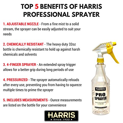 Harris Professional All-Purpose Spray Bottle (12-Pack)