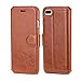 Zakix(TM) Leather Wallet Case for iPhone 7 Plus: Premium PU Leather Protective Case - Adequate Protection from Impacts with Ergonomic Design (Brown)