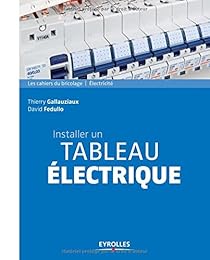 Installer un tableau électrique