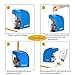 Electric Pencil Sharpener,Pencil Sharpener for No.2 Pencils and Colored Pencils,Electrical Automatic Sharpener with Auto Stop Feature, Electric Sharpener for Home/School/Office,USB or 2AA Batteries