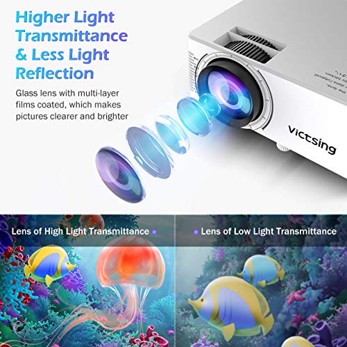 VicTsing Mini Projector with Tripod, 3500 Lux (50% Brighter) Wireless Projector, 1080P Supported Video Projector, HiFi Sound, Compatible with TV Stick, Laptop