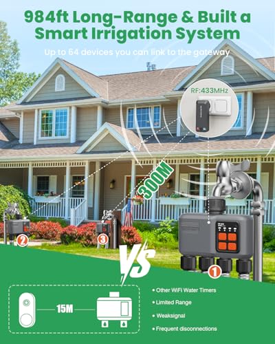 johgee 4 Way WiFi Irrigation Timer with RF 300M Technology, WiFi Irrigation Control, Compatible with Alexa & App, Watering Timer with 2 Modes & Rain Delay for Garden, Lawn