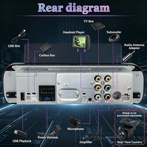 Car Radio with Linux System and 7 Inch IPS Screen Compatible with Fiat Panda (2013-2020) | CarPlay & Android Wireless Car Integrated | Supports AM/FM/RDS | With DSP/USB/Bluetooth/Microphone