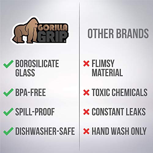 Gorilla Grip Original Premium Glass Food Storage Containers with Lid, 5 Pack of 28.5 oz Size, Microwave, Dishwasher Safe, Saver Container for Fridge, Kitchen Meal Prep, Airtight Lids, Commercial Grade