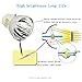LOUTOC 5J.J7L05.001 W1070 Replacement Lamp Bulb for Benq W1070+ W1080ST HT1075 HT1085ST W1500 MX662 MX720 Projector(Bare Bulb)