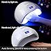 Nail Dryer, 48W LED UV Nail Lamp for Gel Nail Polish with Sensor and Timer Setting by SEXY MIX