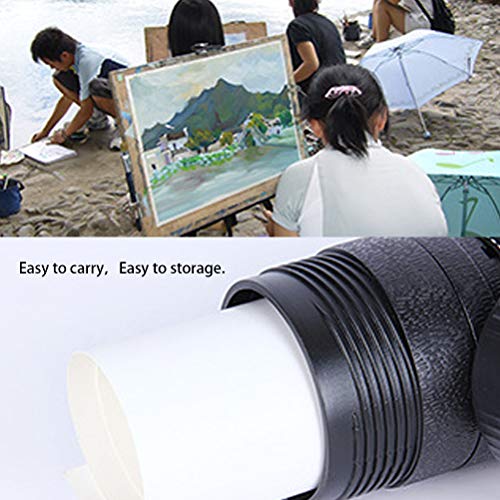 6 Exttlliy+Portable+Telescoping+Transports+Blueprints