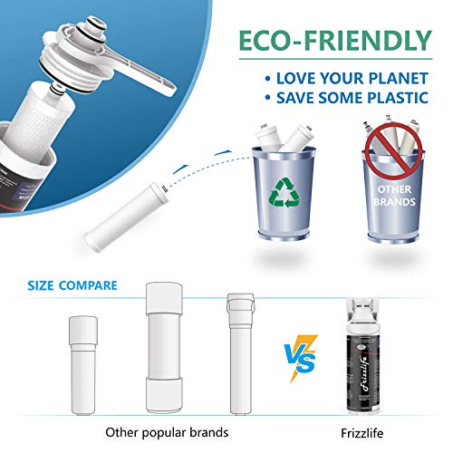 Frizzlife Under Sink Water Filter SystemNSF/ANSI 53&42 Certified High