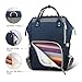 pipi bear Diaper Bag Backpack Travel Large Spacious Tote Shoulder Bag Organizer