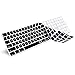 FORITO Keyboard Cover for 2017 Released New Apple Magic Keyboard with Numeric Keypad US Layout MQ052LL/A and A1843 [Small Package] (Black)
