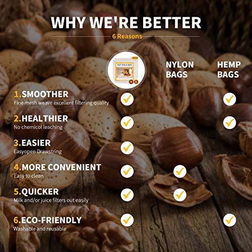 2 Cheesecloth+Unbleached+Washable+Reusable+Strainer