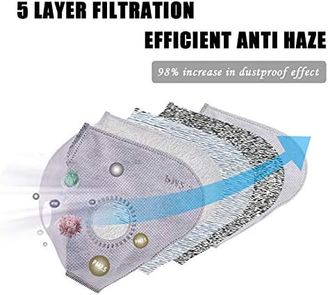 Anti Pollution Filter Mask Breathing Mask Washable Respirator Air Filter (10pcs filters)