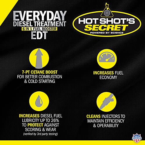 Hot Shot's Secret HSSEDT01G Everyday Diesel Treatment EDT 1 Gallon