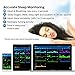EMFIT QS - Under Mattress Sleep Tracker with HRV