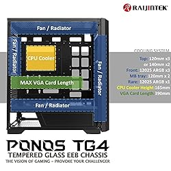 RAIJINTEK PONOS TG4, Mid-Tower PC Case, with