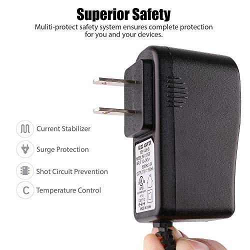 4 Adapter+Replacement+Universal+Keyboard+LotFancy