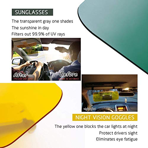 SAILEAD 2 in 1 Car Sun Visor, [New Version] Day Night Anti-Glare Visor Sun Visor Extender, Universal Car Visor Blocker, Night Vision Anti-Dazzle Windshield Driving Visor