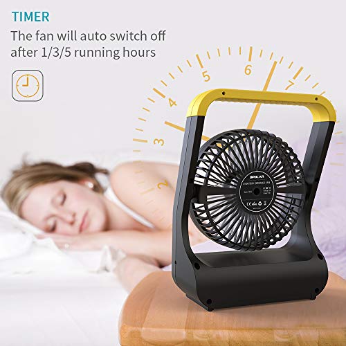 OPOLAR Battery Operated Desk Fan with Timer, Super Long Lasting Dcell
